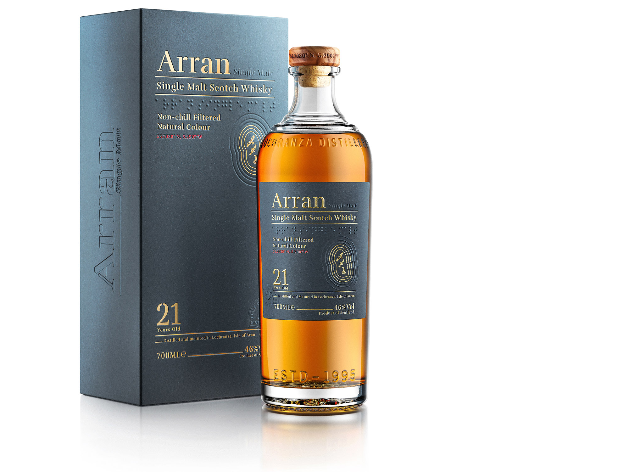 Arran 21YOClosed 02JUL19 low