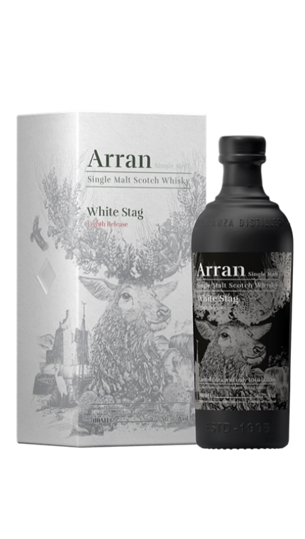 White stag 8th release %289%29 product detail rebrand