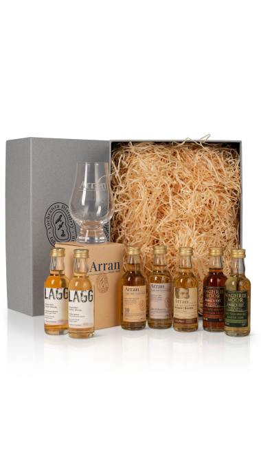 Core range minis new product listing rebrand