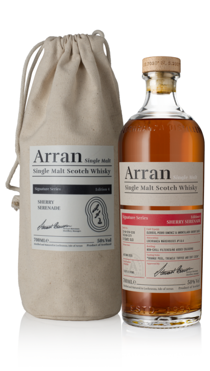 Arran  3 product detail rebrand